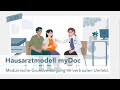 Hausarztmodell MyDoc Arzt Ihres Vertrauens