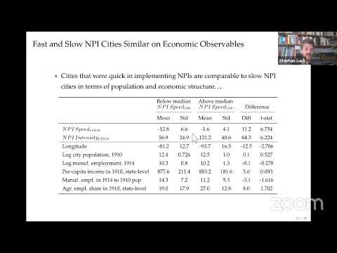 VMACS - Virtual Macro Seminar