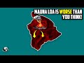 What Happens If Mauna Loa Erupts