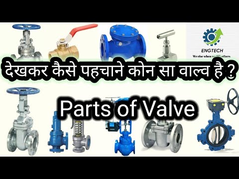 Valves | Valve Parts | Parts of Gate Valve,Globe Valve,Butterfly Valve,Ball Valve,PSV,NRV