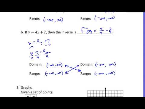 HCC 022 - 9 Inverse Functions