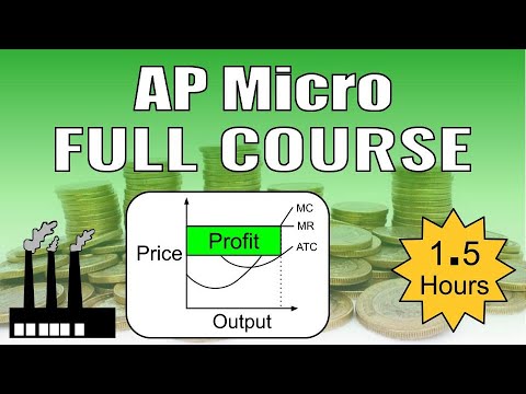 AP Microeconomics Full Course (EVERYTHING IN ONE VIDEO)