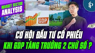 Gợi ý Danh mục Đầu tư 2025: Song hành với mục tiêu tăng trưởng kinh tế Việt Nam