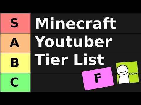 Ultimate Minecraft Youtuber Tier List Revealed