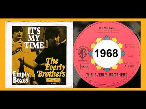 The Everly Brothers - It's My Time