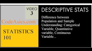 Lesson 3|what is Population versus sample. Examples of categorical and quantitative variable