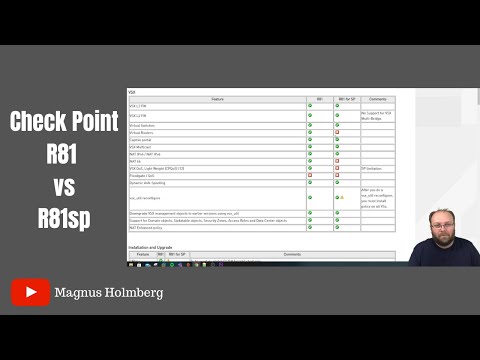 Check Point R81 | Comparison between R81 and R81SP - sk170425