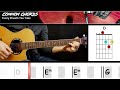 Every Breath You Take - The Police | GUITAR LESSON | Common Chords