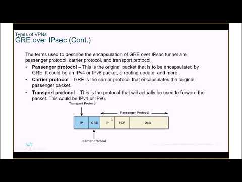2021 ENSA v7.0 Chapter 8