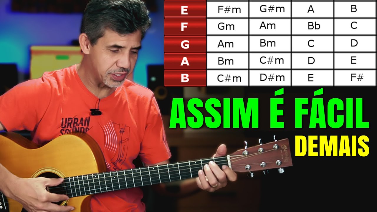 ACORDES QUE SE COMBINAM - Eu não sabia disso - Se eu soubesse quando comecei - Prof. Sidimar Antunes