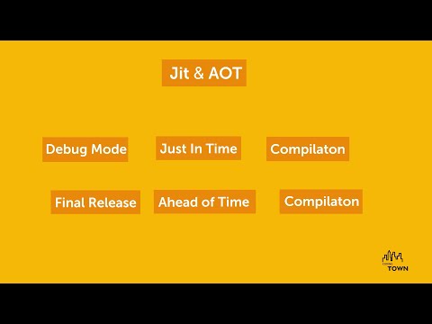 2.1 Just in Time Compilation and Ahead of Time compilation Jit & Aot