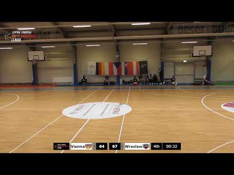 CEYBL U17, 25.2.2023, Vienna D.C. Timberwolves - WKK Wroclaw