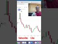 Ghanshyam Sir 9 20 Strategy