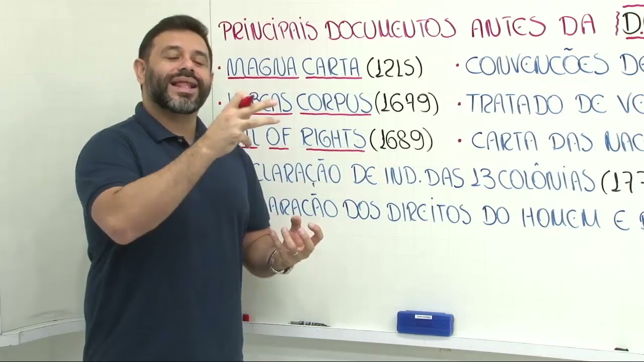 4 Evolução Histórica dos Direitos Humanos ⚠️