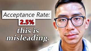 Are Med School Acceptance Rates Really That Low