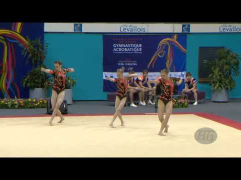 Akrobatik und Gymnastik [Video aus YouTube]