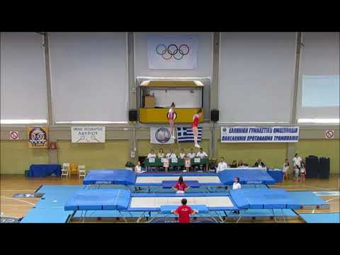 Anastasia Papadimitriou