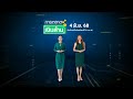 การตลาดเงินล้าน 4 มิ ย 68 บันทึกเทปเมื�