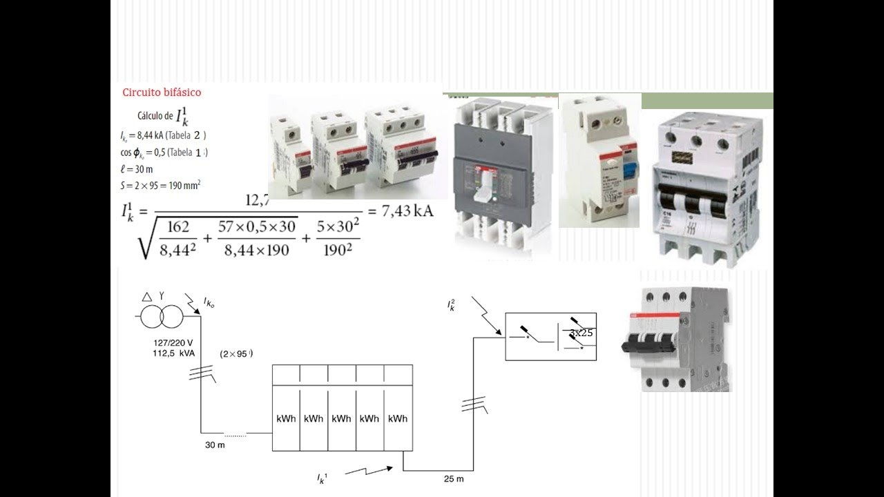 A-197 DISJUNTORES - CAPACIDADE DE INTERRUPÇÃO PARA CURTO-CIRCUITO