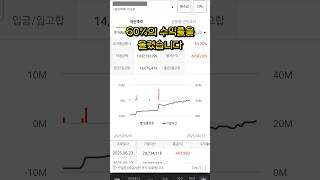 주식종목 추천 에이전트