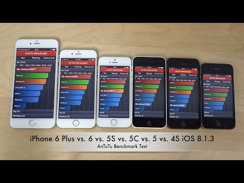 iPhone 6 Plus vs. 6 vs. 5S vs. 5C vs. 5 vs. 4S iOS 8.1.3 - AnTuTu Benchmark Test (4K)