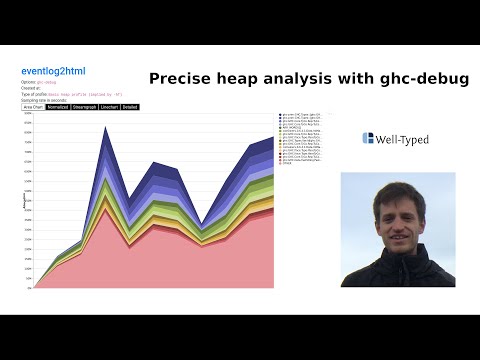 An introduction to ghc-debug: precise memory analysis for Haskell programs
