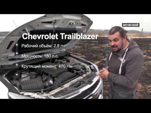 Chevrolet TrailBlazer 2014. Моторы 138