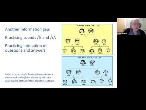 TEFL Workshop: Activities for Teaching Pronunciation (11/12/21)