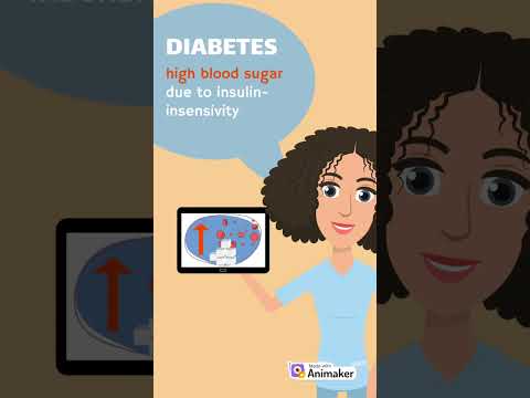  Ozempic: ユーザーから頻繁に報告される 13 の副作用