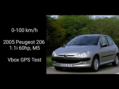 VBox 0-100 km/h Peugeot 206 1.1i, M6, 60hp