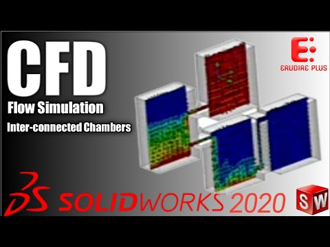 CFD Flow Simulation through interconnected Chambers using SolidWorks  Free Surface Technique