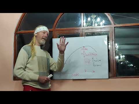 Retiro Markus Witte. Ayuno sin comer ni beber; sólo silencio, observar y no hacer. Perú. 4