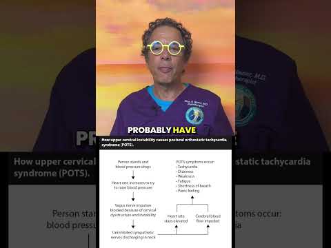 POTS connected to vagus nerve degeneration- Treatment for POTS #lighthead #heart #dizzy #dizziness