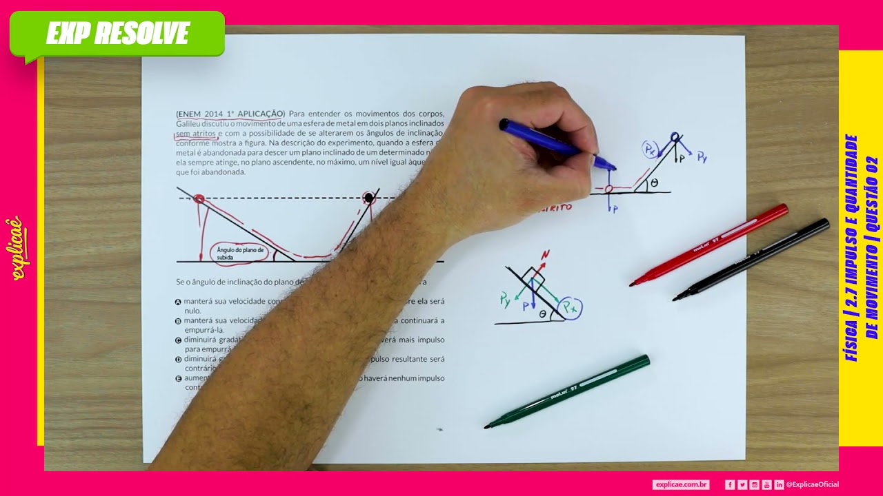 PARA ENTENDER OS MOVIMENTOS DOS CORPOS, GALILEU DISCUTIU O(...) | IMPULSO E QUANTIDADE DE MOVIMENTO