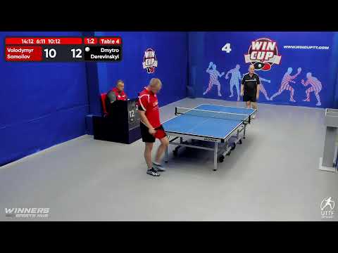 22:00  Самойлов Владимир  Деревинский Дмитрий  стол 4  ЮГ-5  28.07.22