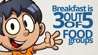 3 out of 5 Healthy Breakfast Lesson Plan: Nutrition Made Fun!