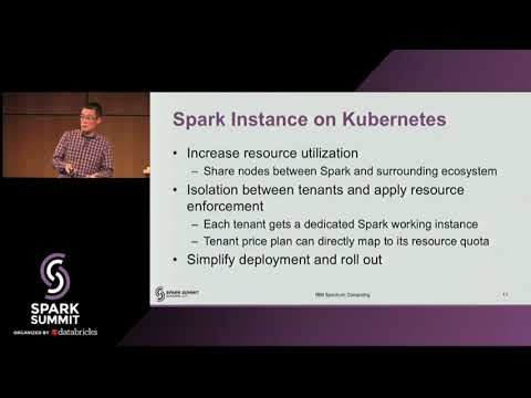 Running Spark Inside Docker Containers: From Workload to Cluster - Haohai Ma
