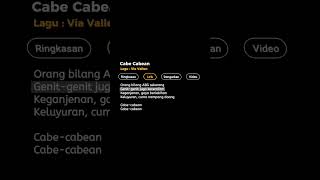 Download lagu DJ Cabe Cabean | Lagu Via Vallen #liriklagu #lirikgoogle #djremix #music #viralditiktok mp3