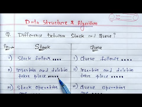 Introduction to Data Structure Algorithms | Learn Coding