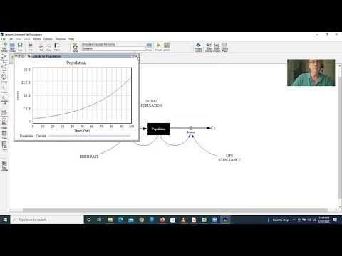 Practical System Dynamics Modeling