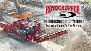 Video Thumbnail for The Rotochopper Difference – featuring Hansen’s Tree Service