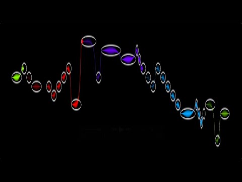 Mozart, Canon for four voices (infinite) ©