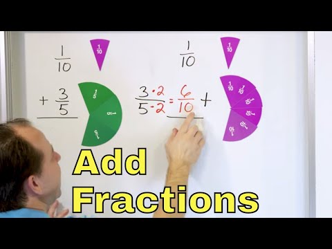 Adding Fractions with Unlike Denominators - Part 1 (Fraction Addition)