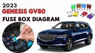 2023 Genesis GV80 Fuses, Fuse Box Diagram and Location Guide