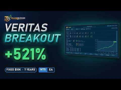 Video Veritas Breakout MT5