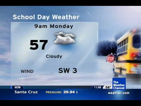 Intellistar Emulator (test)