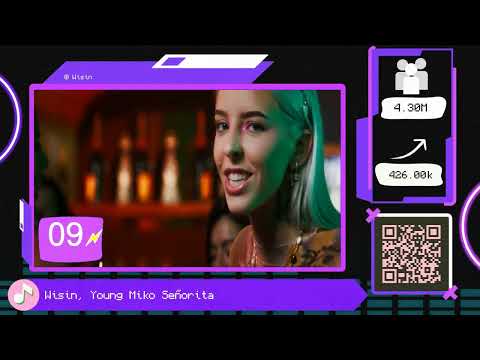 [08/12/2023] #top25 Últimos Hits que lo están petando en #españa