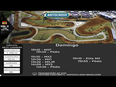 Abertura Campeonato Brasileiro de Motocross 2020 - Domingo