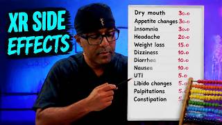 Are You Taking Adderall XR 10 Side Effects to Watch For
