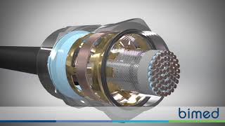 Bimed Servo Ampacity EMC Cable Glands
